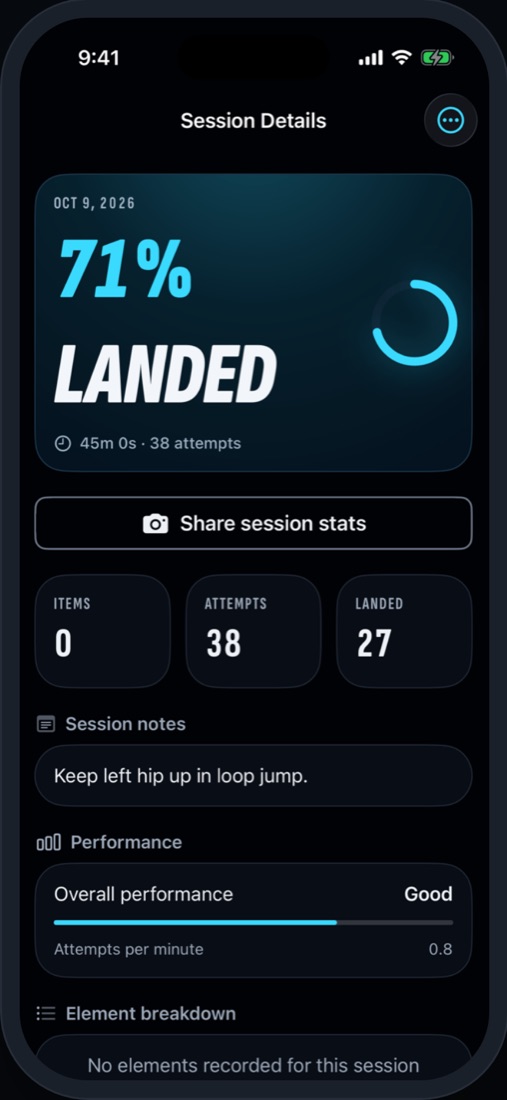 Inside Edge app screens: a practice plan and a session summary showing 71% landed